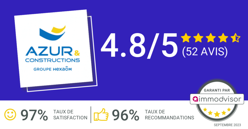 Nos Clients nous Recommandent à 96% ! 🎉