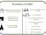 Villa de Charme Fontvieille - Les Bastides des Abbés 40483-1843modele720250313f2cyH.jpeg Azur & Constructions