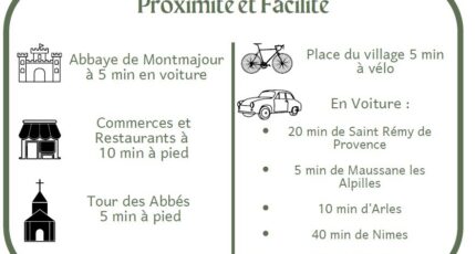 Fontvieille Maison neuve - 2213553-1843annonce1202503135Gbcx.jpeg Azur & Constructions